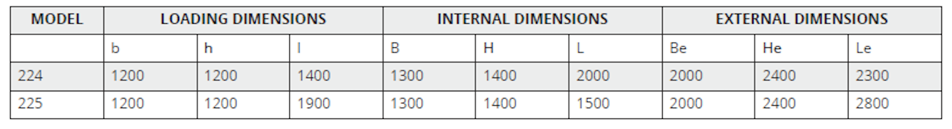 tab_dimensioni_forni_EN